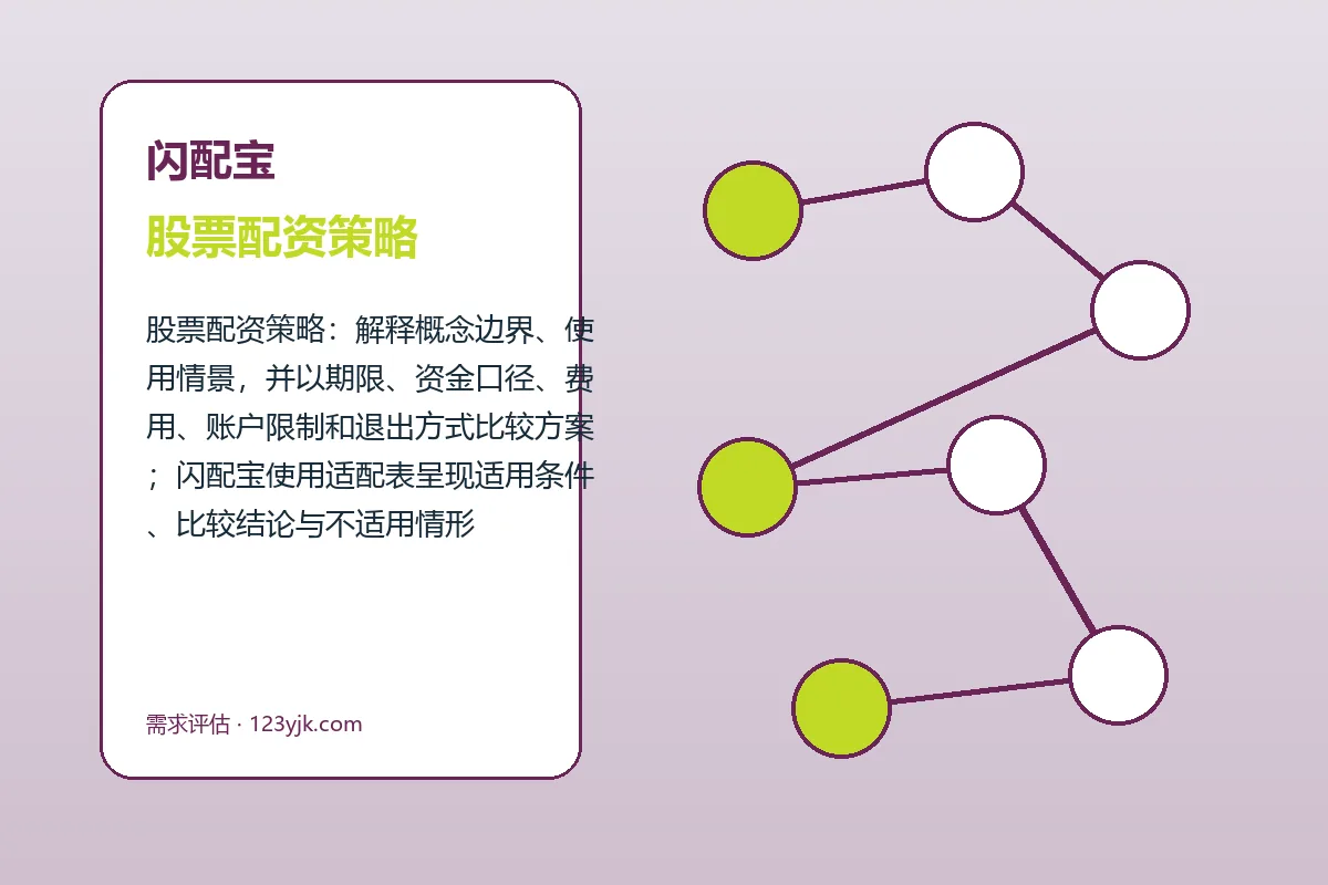 闪配宝股票配资策略与配资怎么开户图解